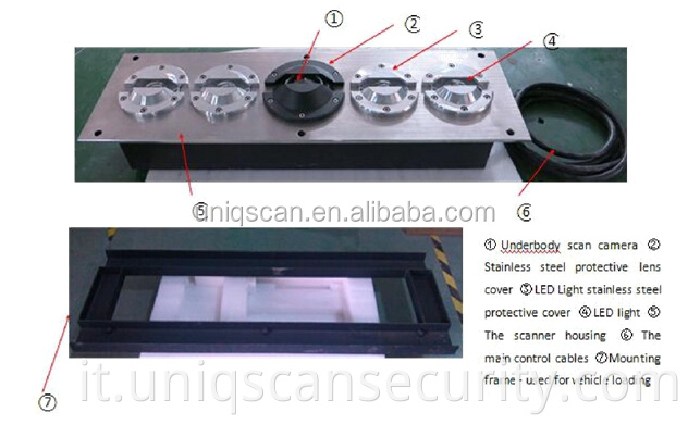 Telecamera CCD Uniqscan Under Vehicle Scanner UV300-F Sistema di sorveglianza per auto di tipo fisso con LPR